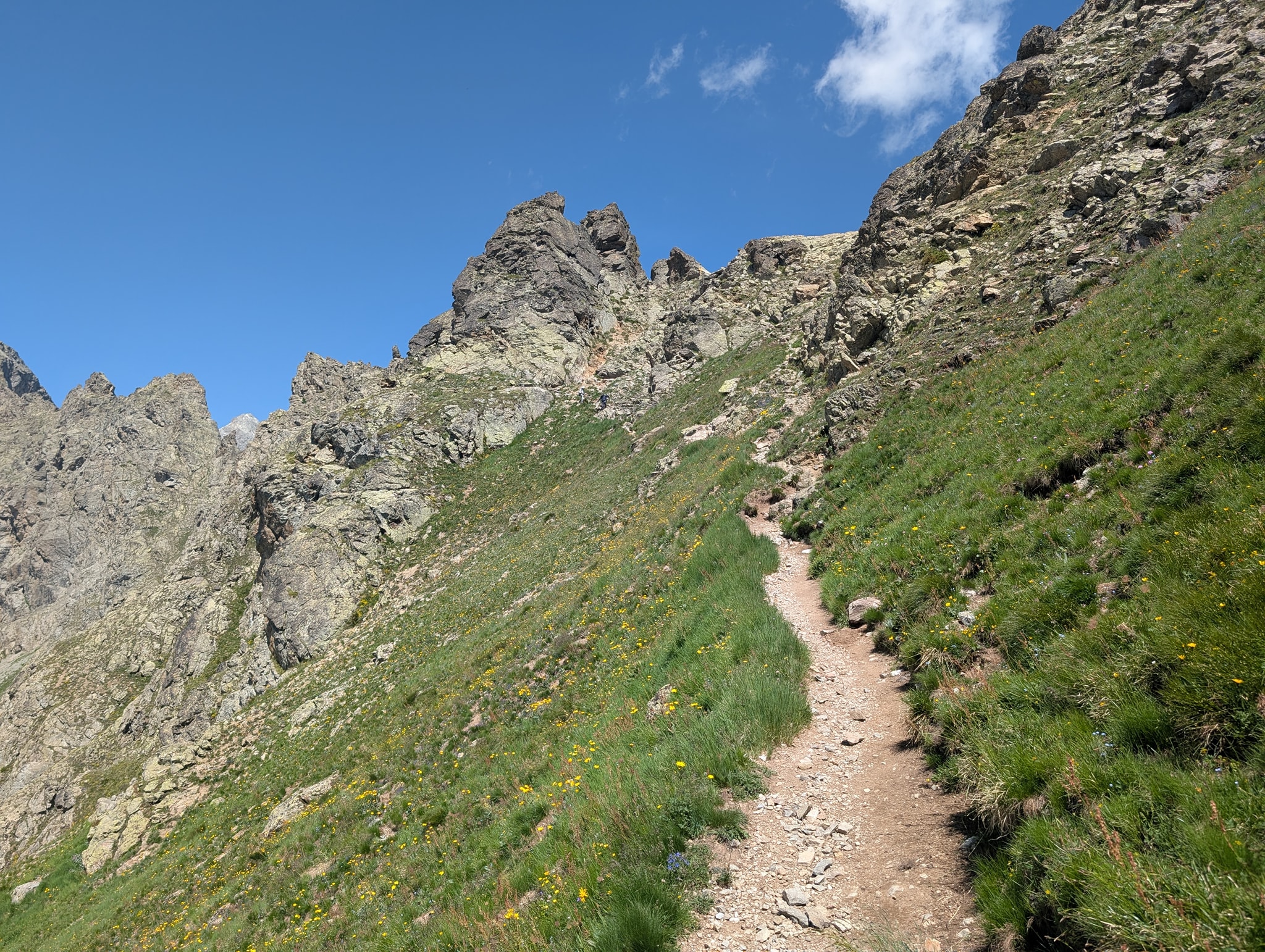 Ser tilbake mot Col des Grangettes 